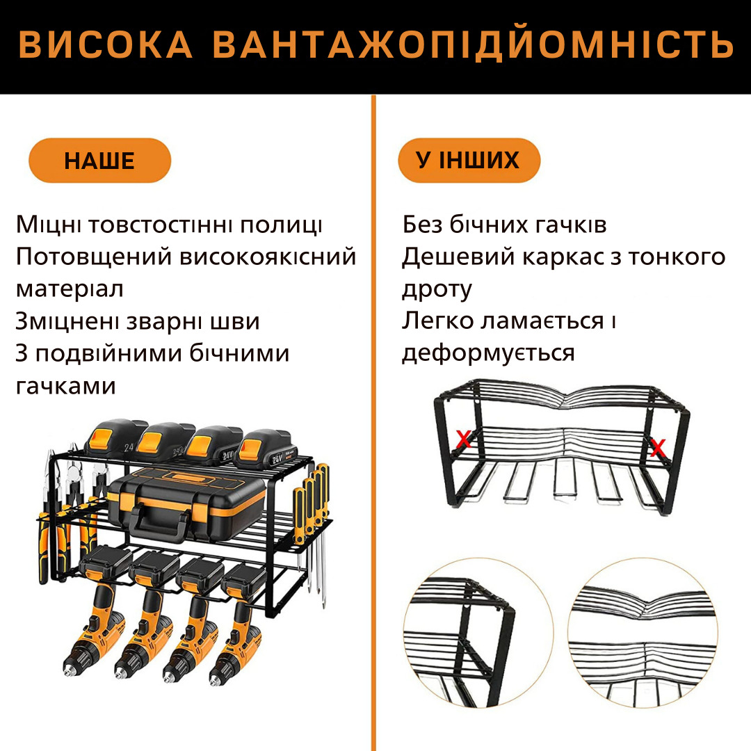 Органайзер для інструментів